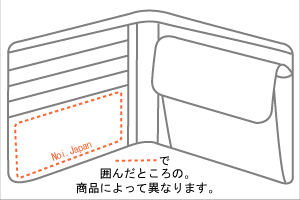 二つ折り財布（小銭入れ付）※点線で囲んだところの。商品によって異なります。