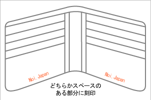 二つ折り財布（カード札入れ）※どちらかスペースのある部分に刻印