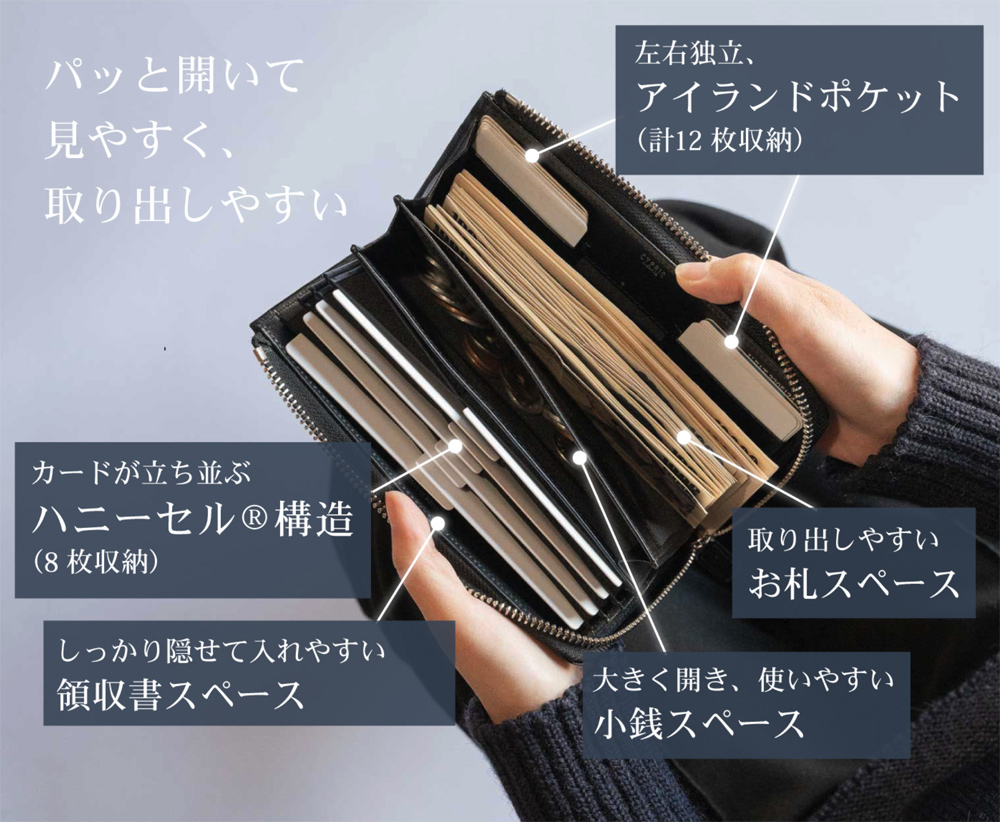 【キプリス】コンパクトハニーセル長財布(L字ラウンドファスナー束入)■シラサギレザー