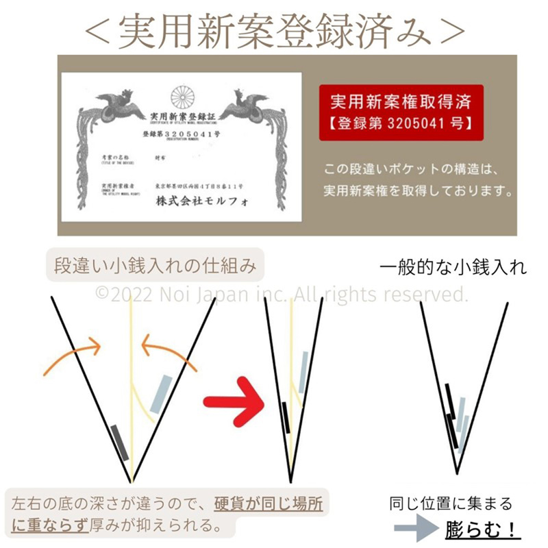 【キプリス】ハニーセル長財布(L字ラウンドファスナー束入)■リサッカ