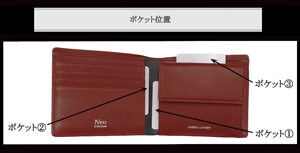 【ノイインテレッセ】二つ折り財布(小銭入れ付き札入)■ヴィッケルン